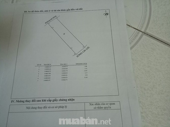 Chính chủ cần bán gấp nhà gần chợ An Hữu .