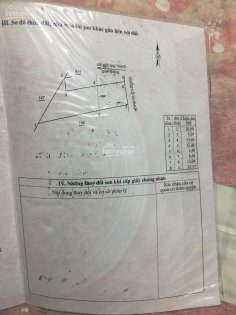 Bán hoặc cho thuê đất mặt tiền Quốc Lộ 50, xã Tân Trung, thị xã Gò Công, Tiền Giang. LH: 0909342634