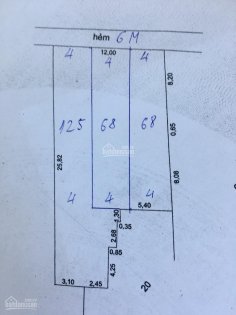 Bán đất hẻm 6m phường 2, thị xã Gò Công