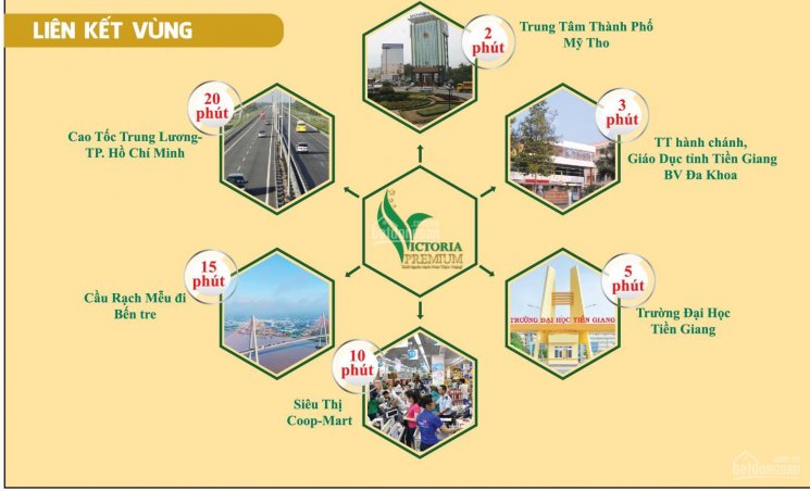 CƠ HỘI SỞ HỮU NHÀ & ĐẦU TƯ KHÔNG THỂ BỎ QUA GIỮA MÙA ĐẠI DỊCH TẠI TRUNG TÂM TP MỸ THO