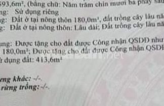 Bán Đất - Mặt Tiền đường tỉnh lộ 862 - Ngay Cổng Biển Tân Thành